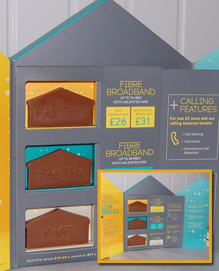 EE phone network gift